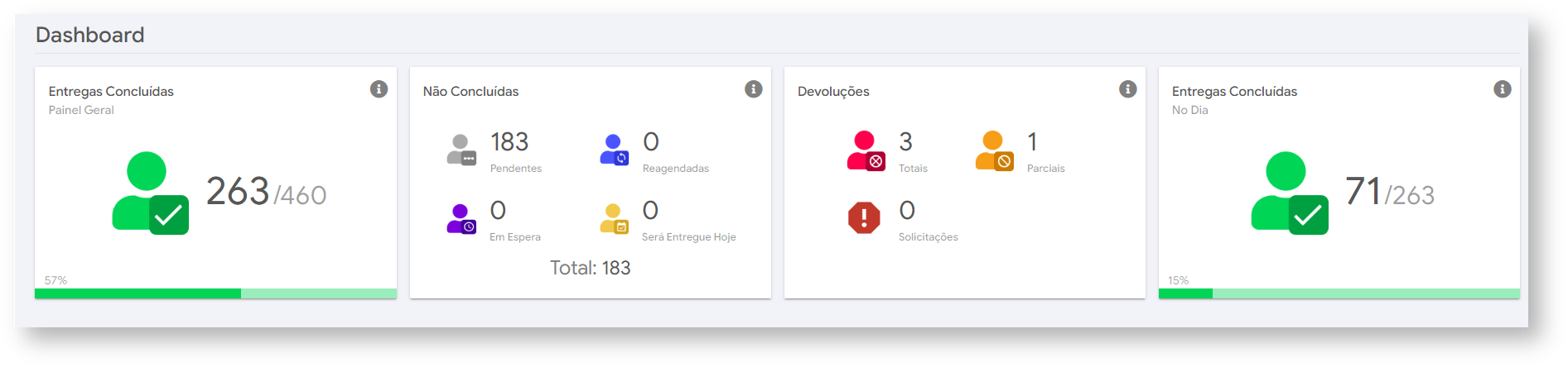 Base de Conhecimento MáximaTech > Painel de monitoramento - Como é calculado as informações do Dashboard > image2024-6-27_13-17-28.png