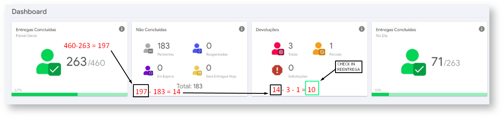 Base de Conhecimento MáximaTech > Painel de monitoramento - Como é calculado as informações do Dashboard > image2024-6-27_13-31-18.png