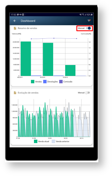maxGestão > *Como acompanhar as vendas no aplicativo maxGestão? > image2019-10-9_17-55-39.png