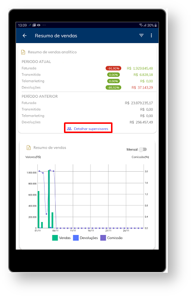 maxGestão > *Como acompanhar as vendas no aplicativo maxGestão? > image2019-11-5_12-11-33.png
