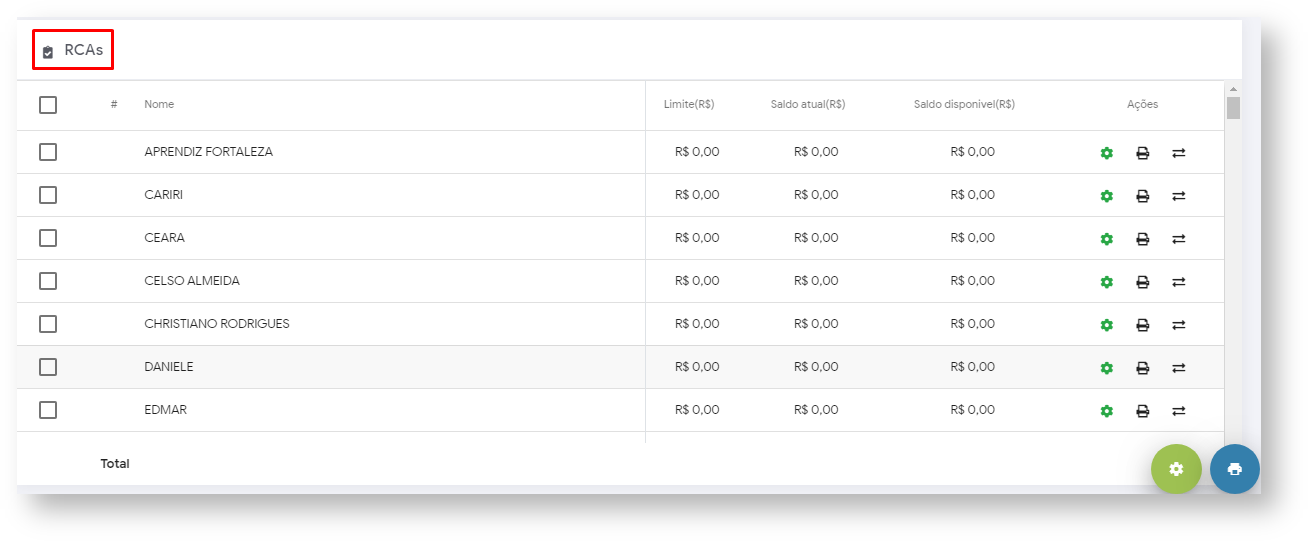 maxGestão > *Objetivo de Gestão de Conta Corrente > image2020-1-30_14-55-10.png