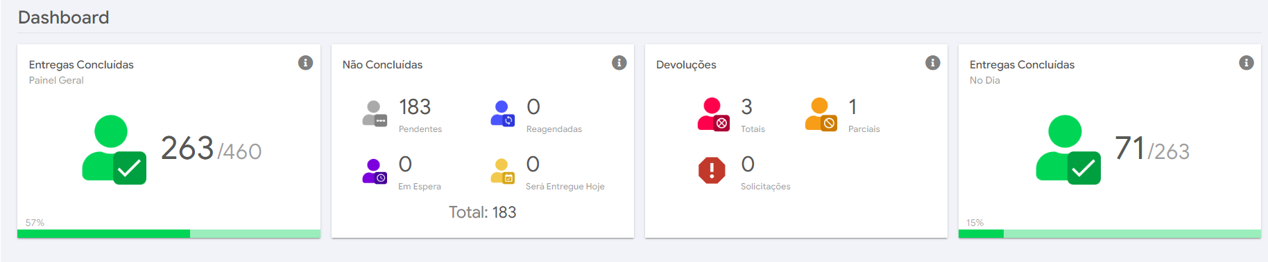 maxMotorista > Painel de monitoramento - Como é calculado as informações do Dashboard > image2024-6-27_13-17-28.png