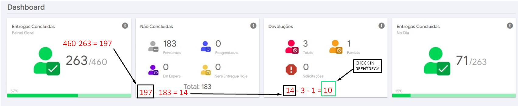 maxMotorista > Painel de monitoramento - Como é calculado as informações do Dashboard > image2024-6-27_13-31-18.png